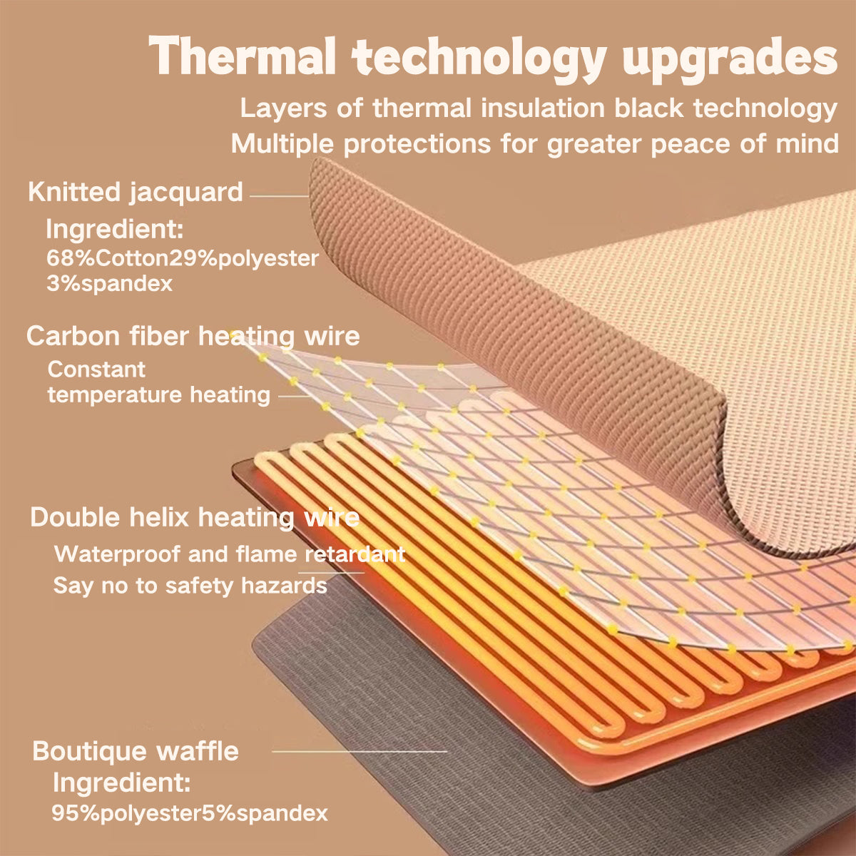 PeakRoo Portable Heated Shawl (Buy 2 Free Shipping)