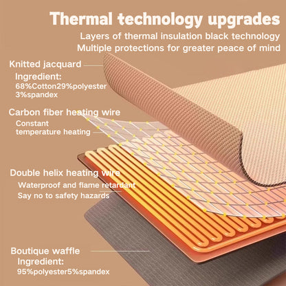 PeakRoo Portable Heated Shawl (Buy 2 Free Shipping)