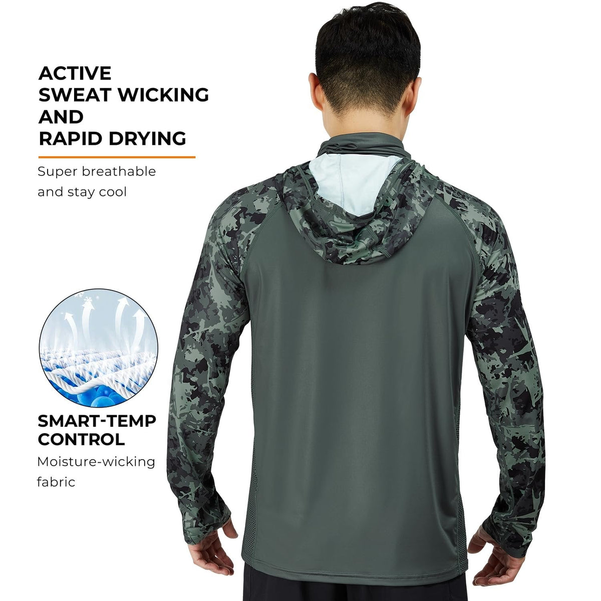 Outdoor activity essential—hooded mask integrated design 🌞 360° sun protection with no dead angles.