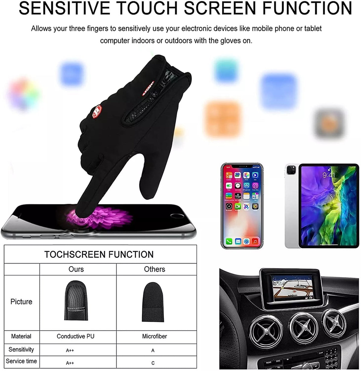 PeakRoo™ Waterproof Thermal Touchscreen Gloves – Windproof Winter Gloves for Outdoor Work, Driving & Sports