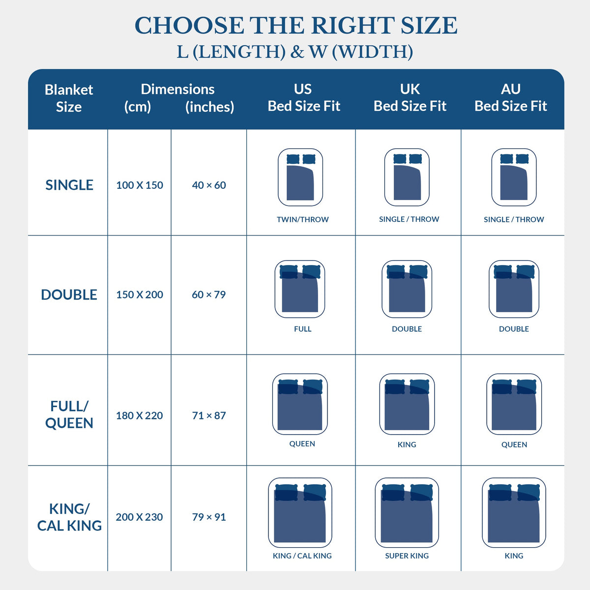 IceFlow™ Cooling Sleep Blanket
