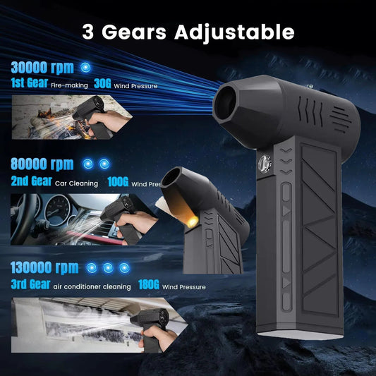 PeakRoo LED Turbo Blower